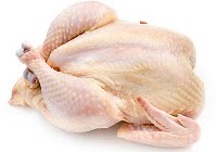 How To Buy Chicken